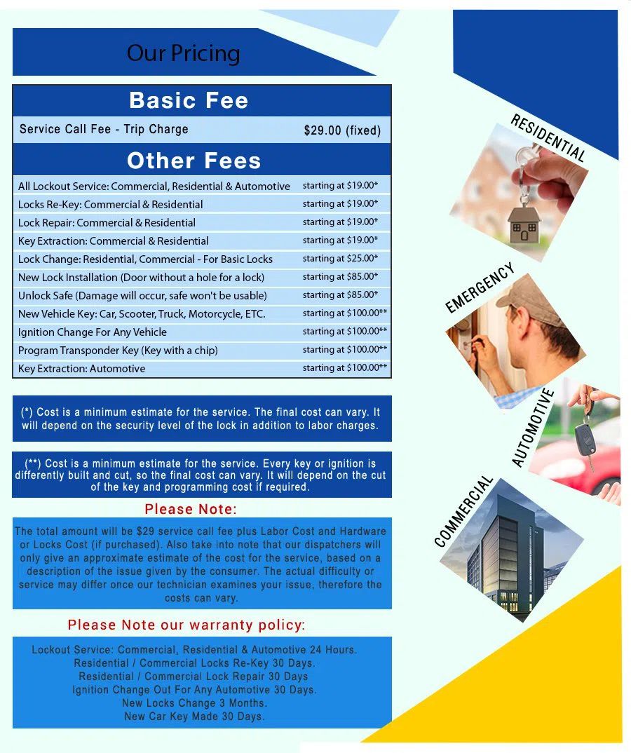 Locksmith Shop In Jersey City Jersey City, NJ 201-374-9439